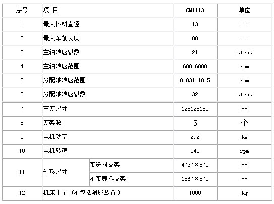 0/2007101816022179570