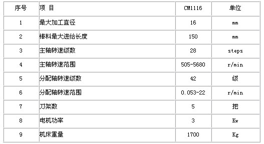 0/200710181606431298