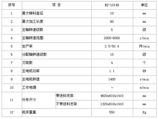 0/200710181632268963