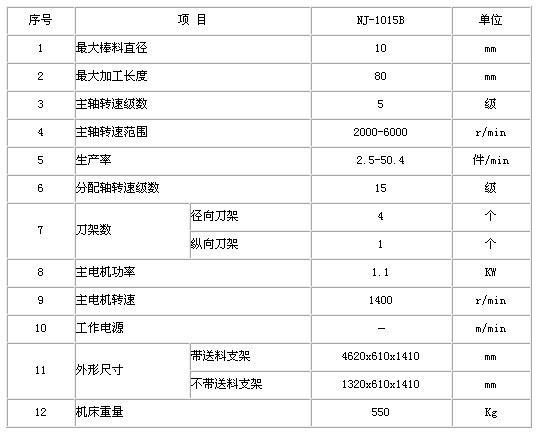 0/200710181635539227