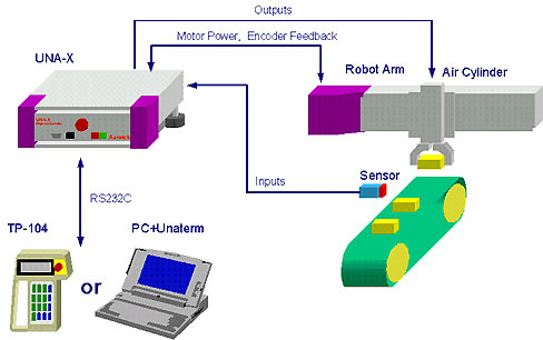 0/200710181640424515