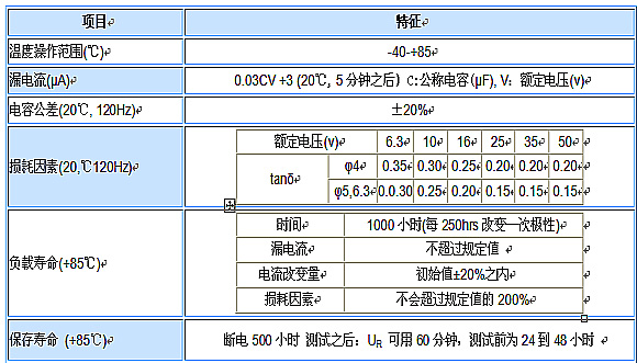 0/200710181655144405