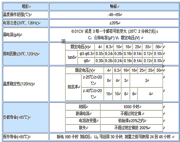 0/200710181656473081