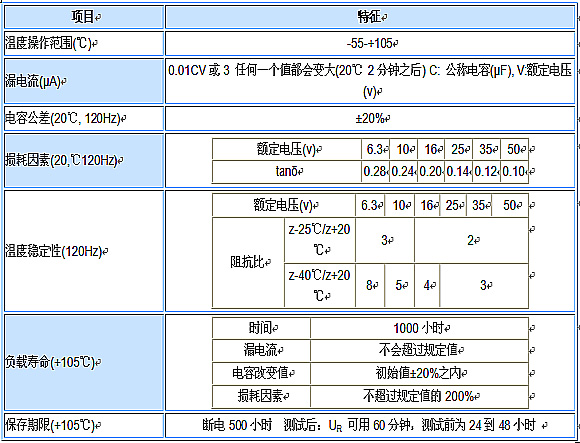 0/200710181659263274