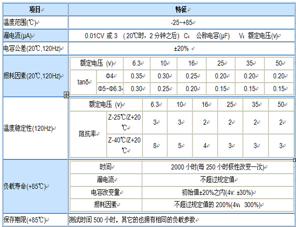 0/200710181708459431