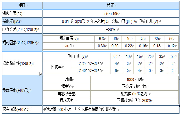 0/200710190848391050