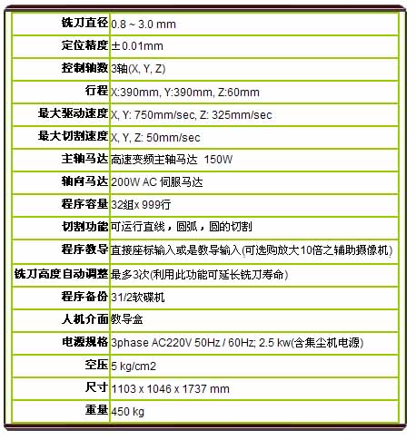 0/200710190926003478