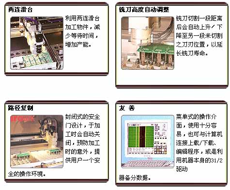 0/200710190938422247