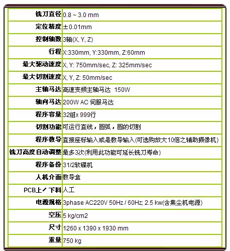 0/200710190939049323