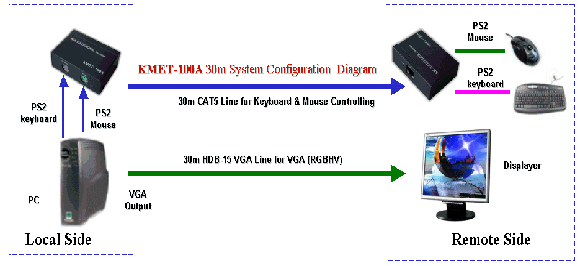 0/200710191504089861