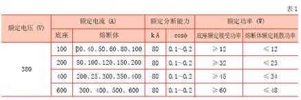 0/200710191506589881