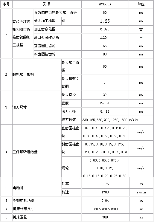 0/200710191531261059