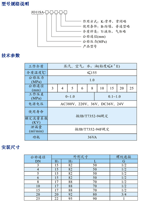 0/200710201354385388