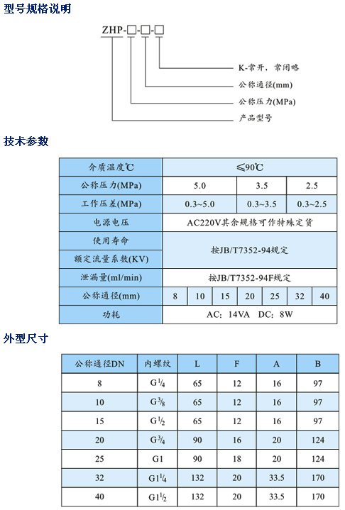 0/200710201357544824