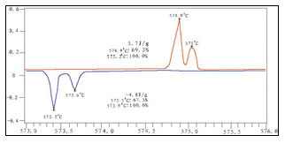 0/200710220921013449