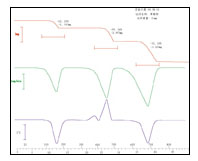 0/200710220938134613