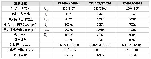 0/200710221337019991