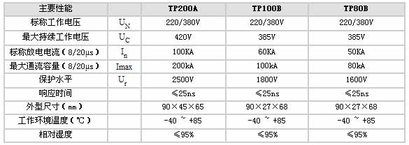 0/200710221355508841