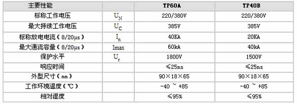 0/200710221402538869