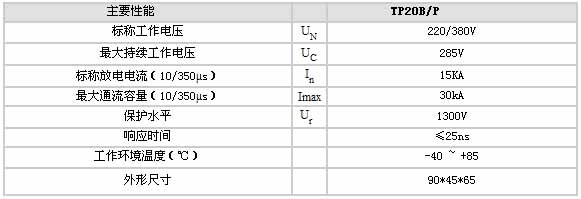 0/200710221410403028