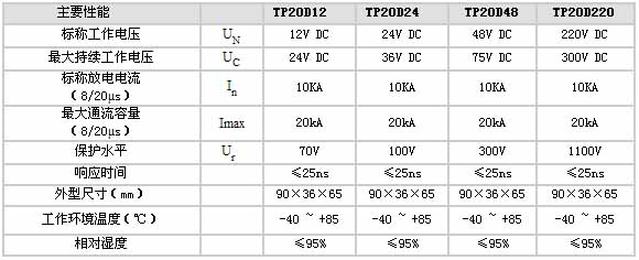 0/200710221424336954