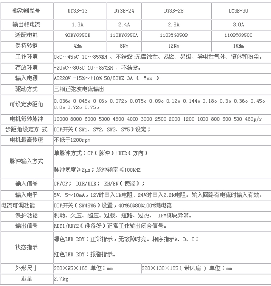 0/200710221532058481