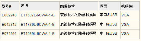 0/200710231645265461