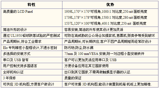 0/200710231653315101