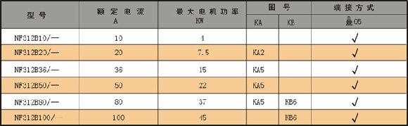 0/200710231739095828