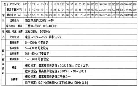 0/200710241103009692