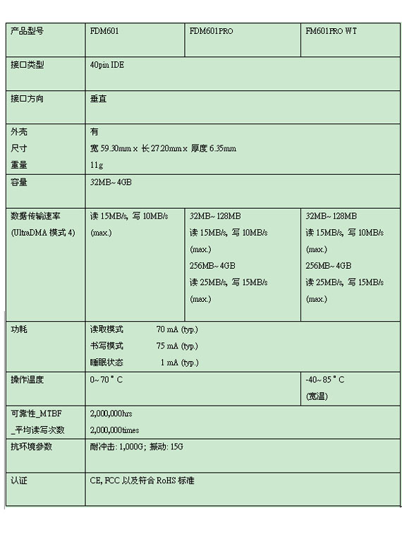 0/200710241546582145