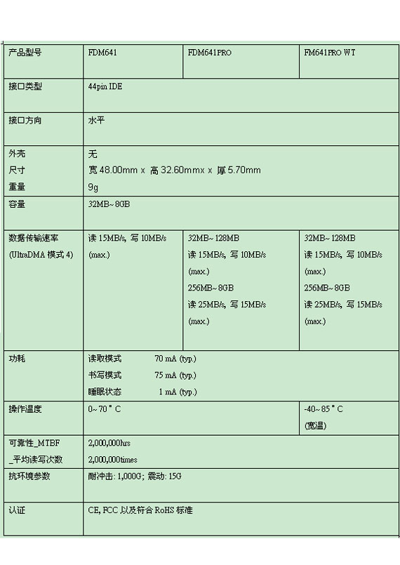 0/2007102415521895497