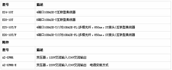 0/200710241604266755