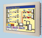 天任Pro-face GP2000、GP3000可編程人機界面