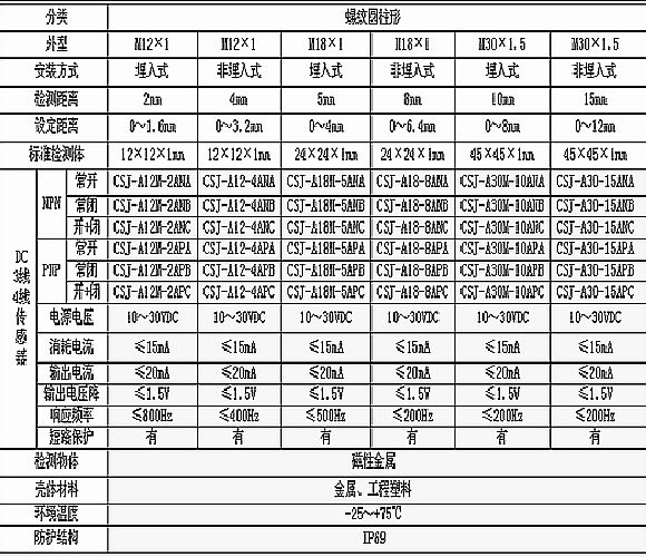 0/200710251019539054