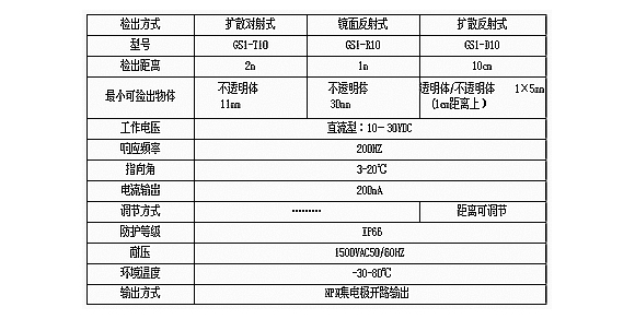 0/200710251051551493