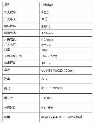 0/200710251556321509