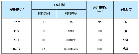 0/200710251823441607