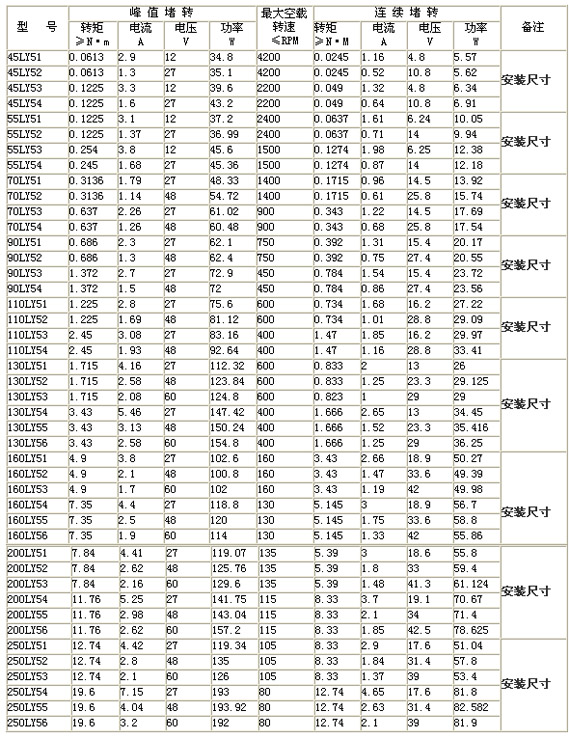 0/200710261139358116