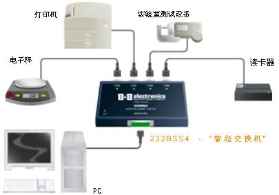 0/200710261308006009