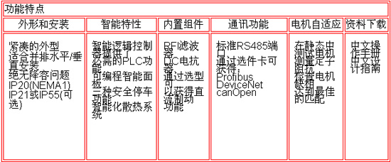 0/200710261331544505