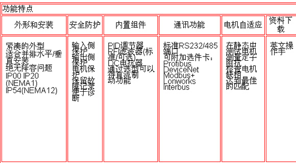 0/200710261335468479