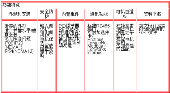 0/200710261339487551