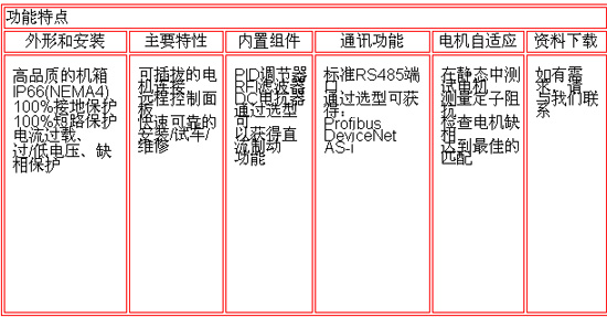 0/200710261343452615