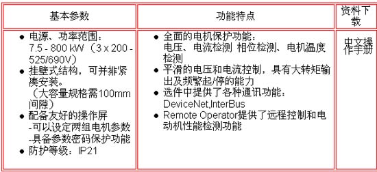 0/200710261357488439