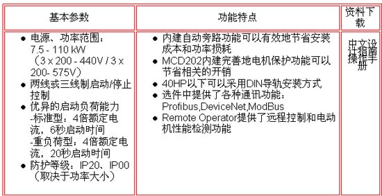 0/200710261402053772