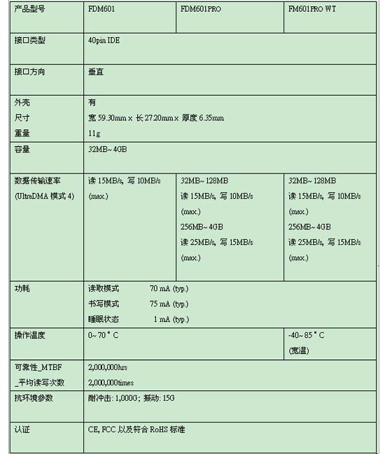 0/200710261434246177