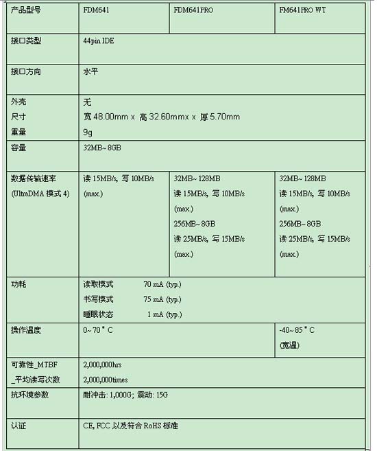 0/200710261440343297