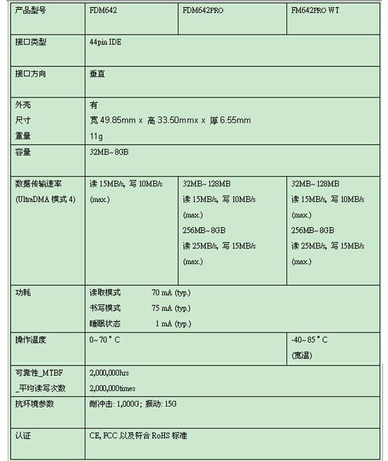 0/200710261447462090