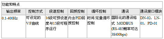 0/200710261641384293